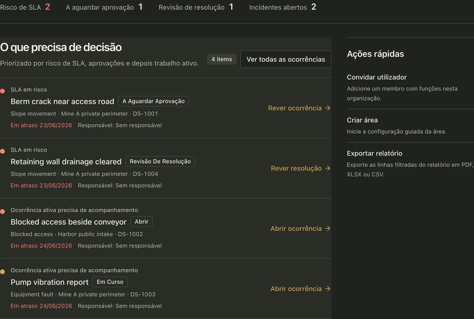 Dashboard in dark mode, in Portuguese