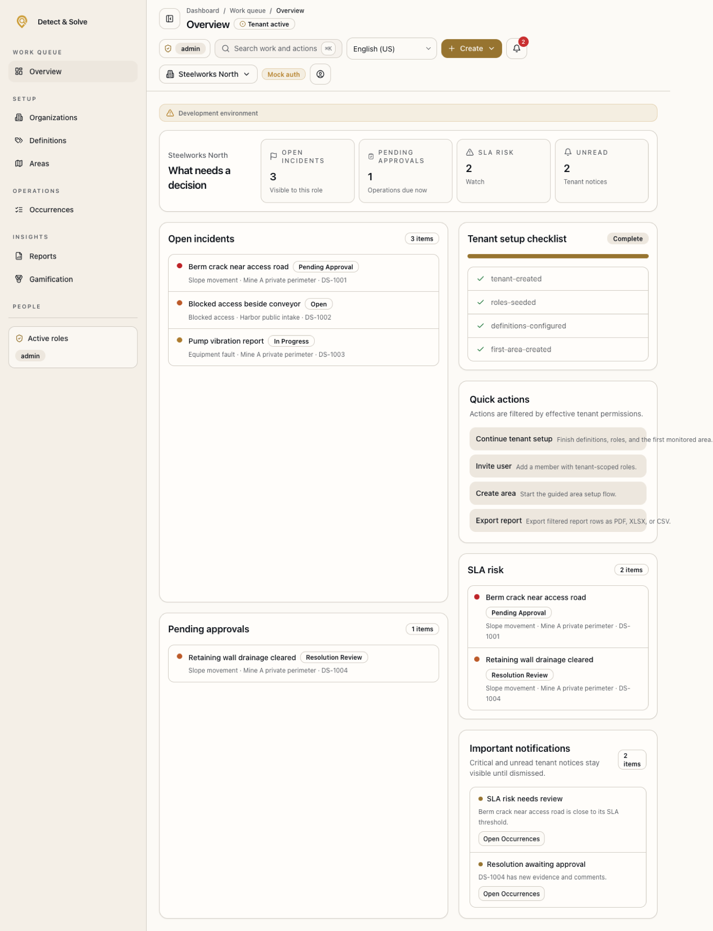 Detect & Solve web dashboard showing the work queue overview